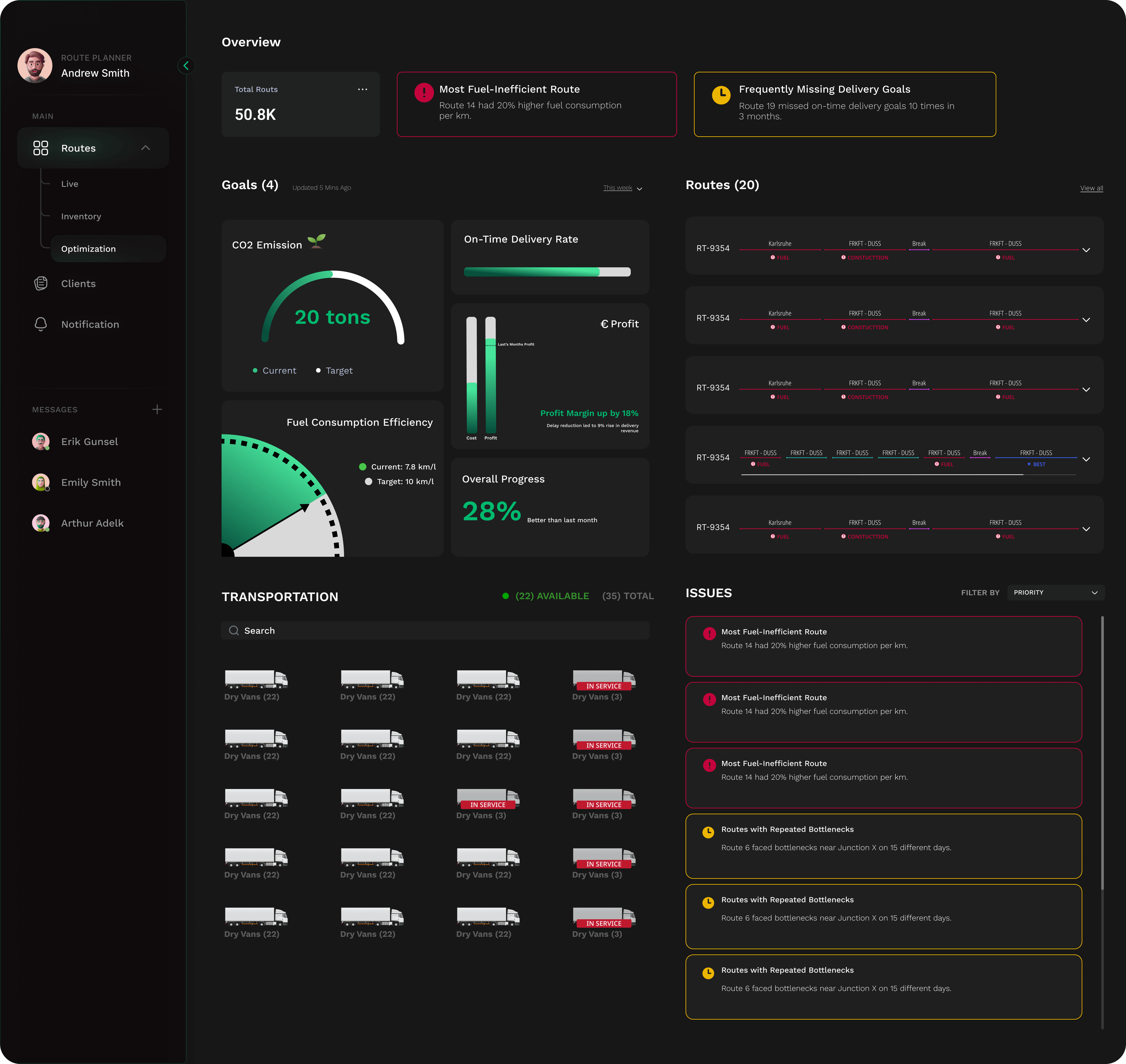 Fleet Management Extended Dashboard