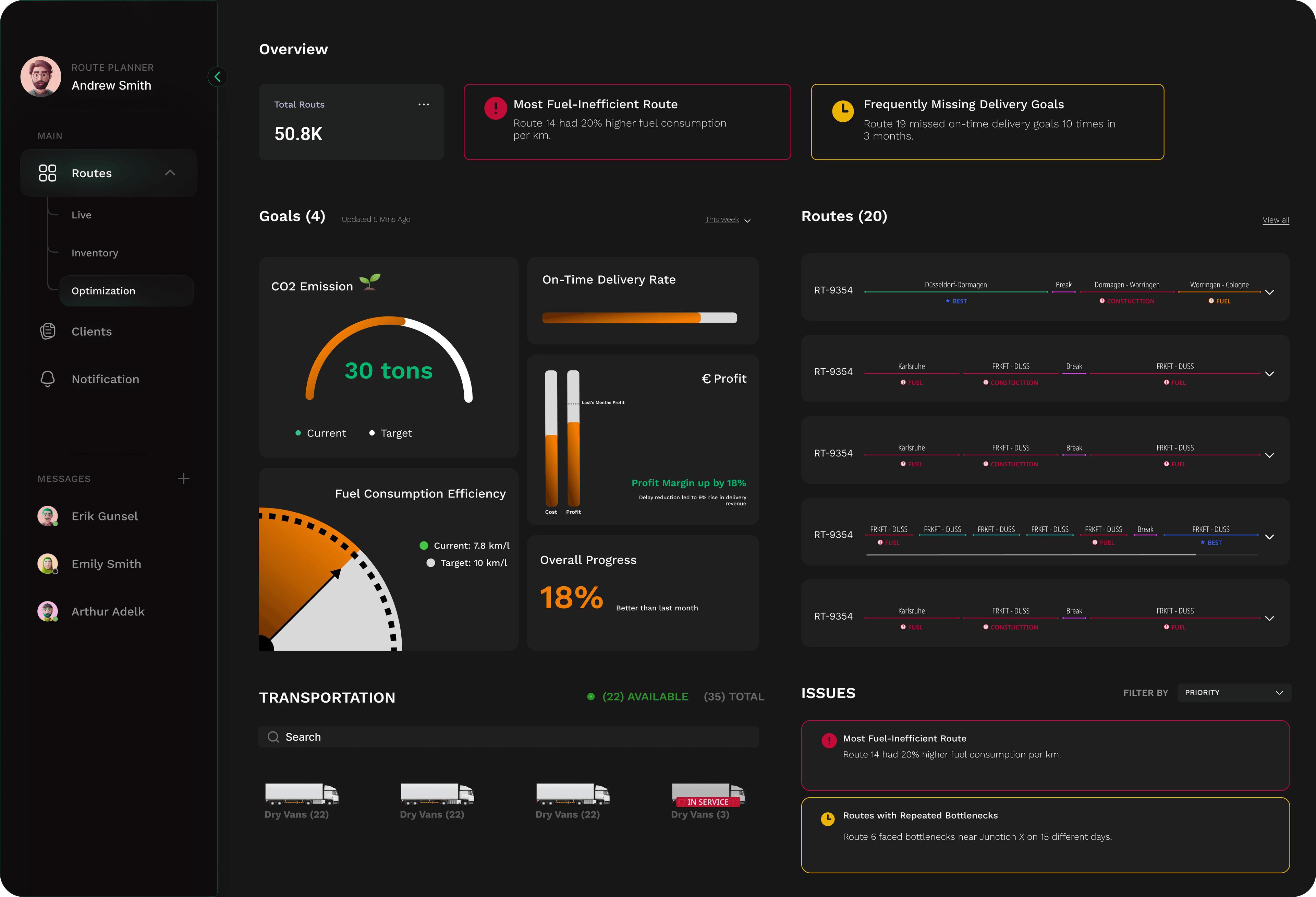 Fleet Management Active Dispatch State